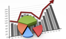 How to Invest Retirement Portfolio with Upcoming Presidential Election?